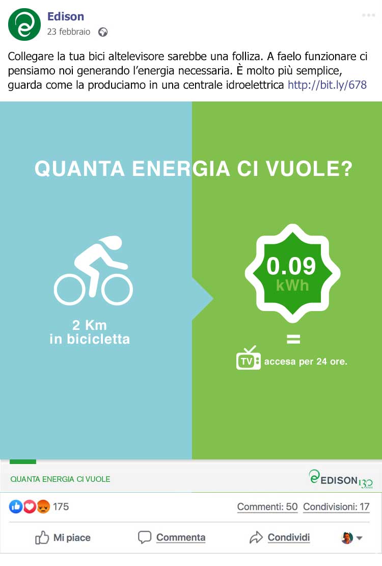 Edison energia Social media conten creation 